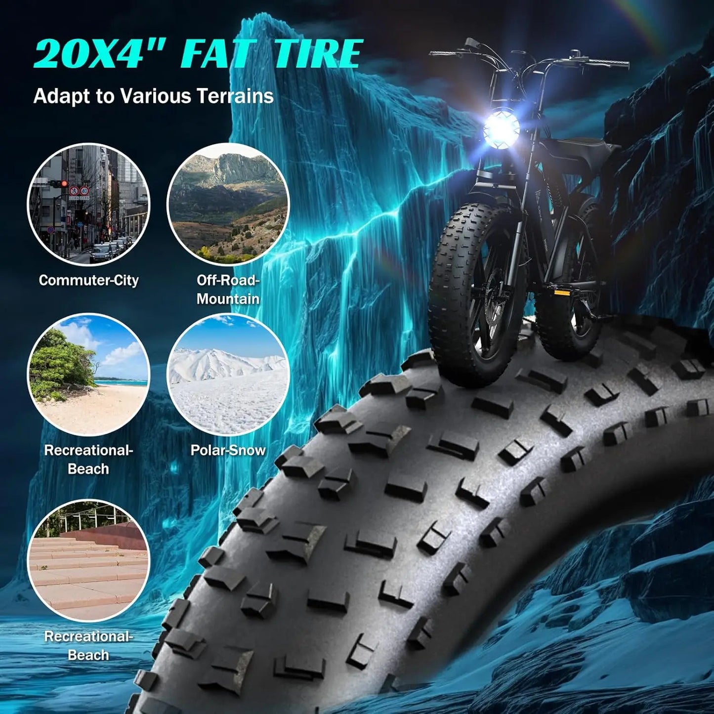 TST R002S 1500W Fat Tire Electric Bike 20 Inch All Terrain 28 MPH Range