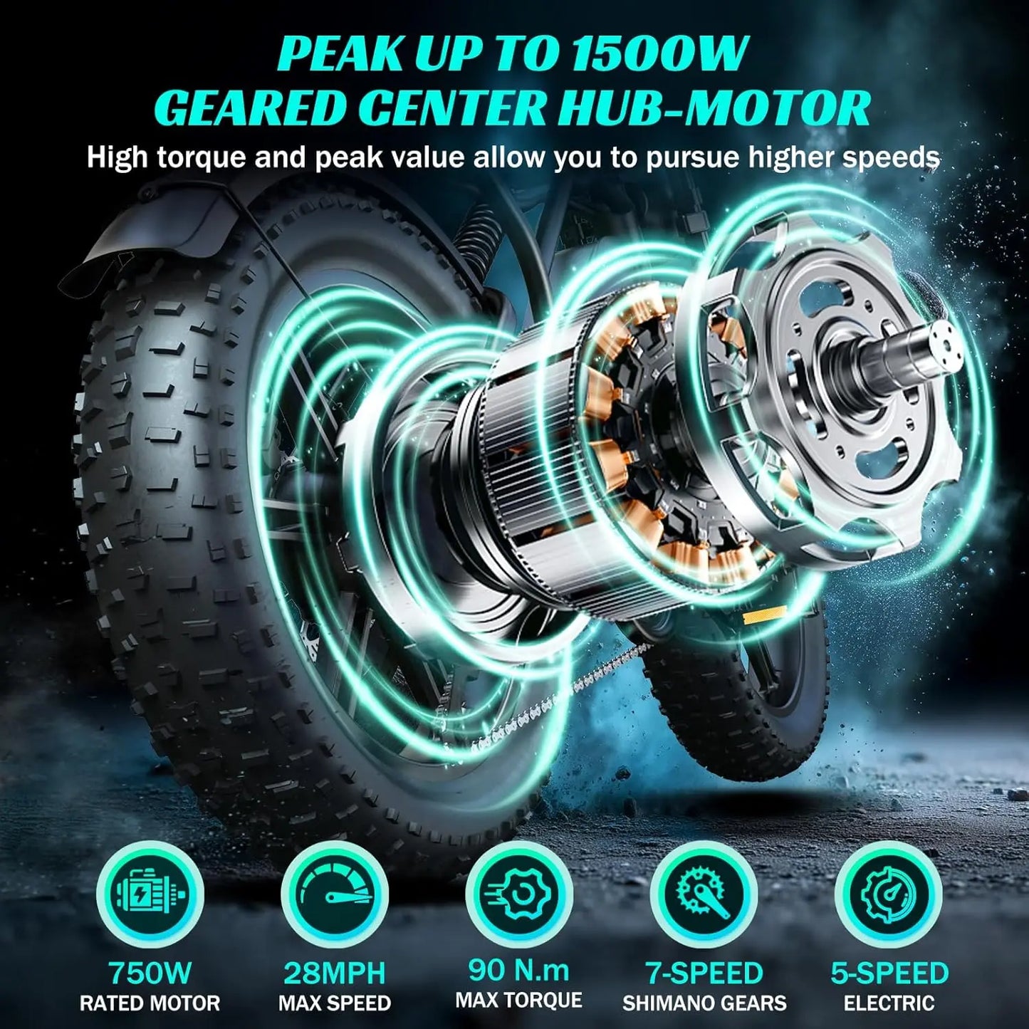 TST R002S 1500W Fat Tire Electric Bike 20 Inch All Terrain 28 MPH Range