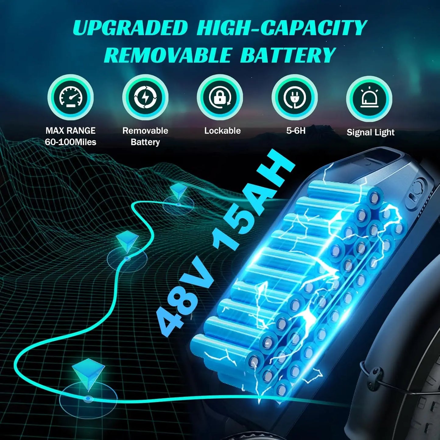 TST R002S 1500W Fat Tire Electric Bike 20 Inch All Terrain 28 MPH Range