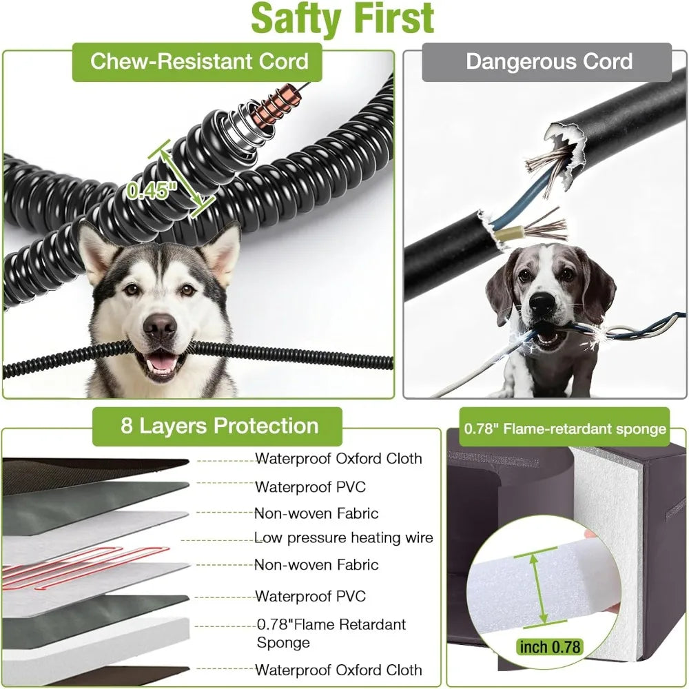 GUTINNEEN Heated Outdoor Dog Kennel With Safe Heated Pad Chew Proof Metal Frame