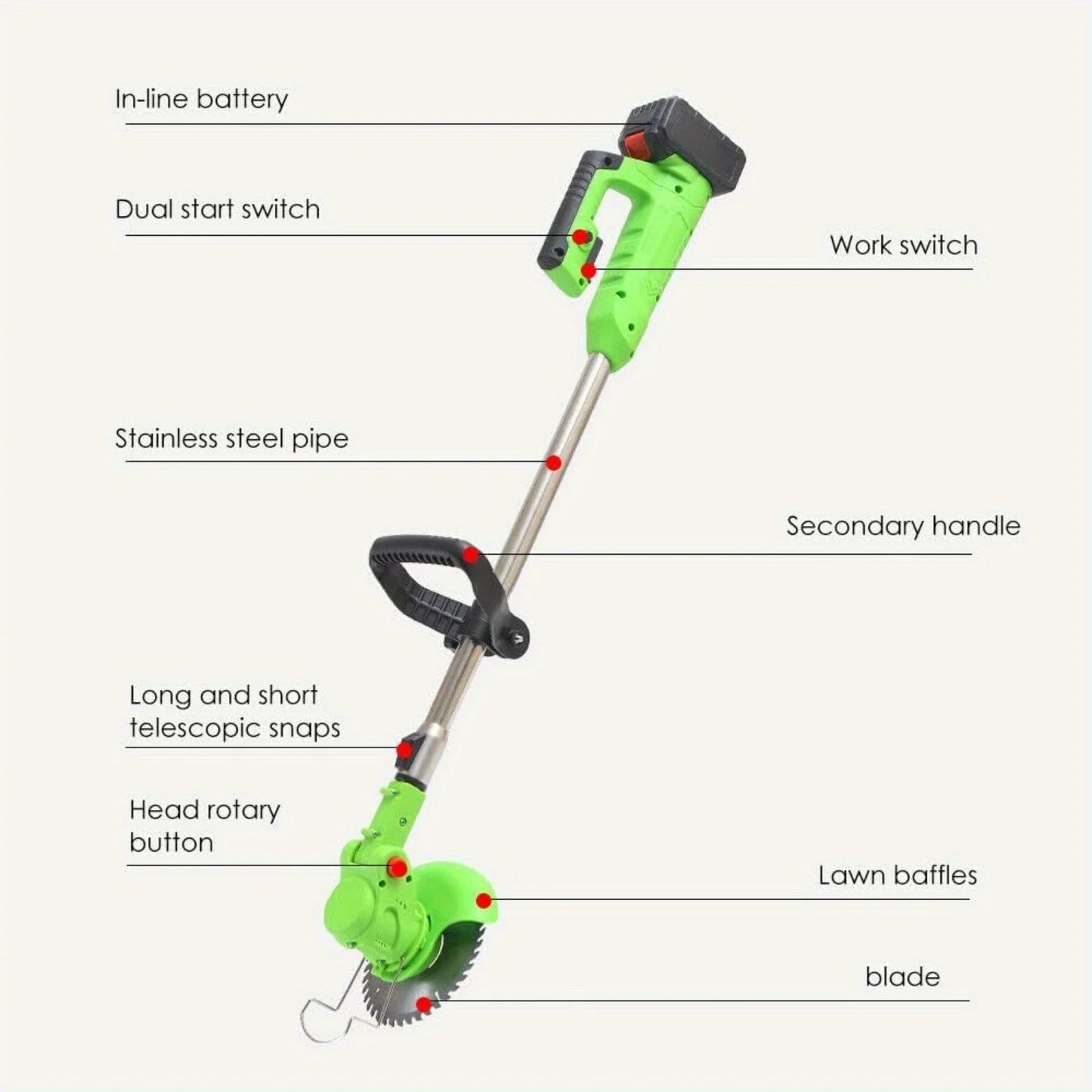 Weed Wacker Battery Operated, 600W Cordless Grass Trimmer 51" Height Adjustable Brush Cutter with 8 Blades and 2 * 24V Batteries