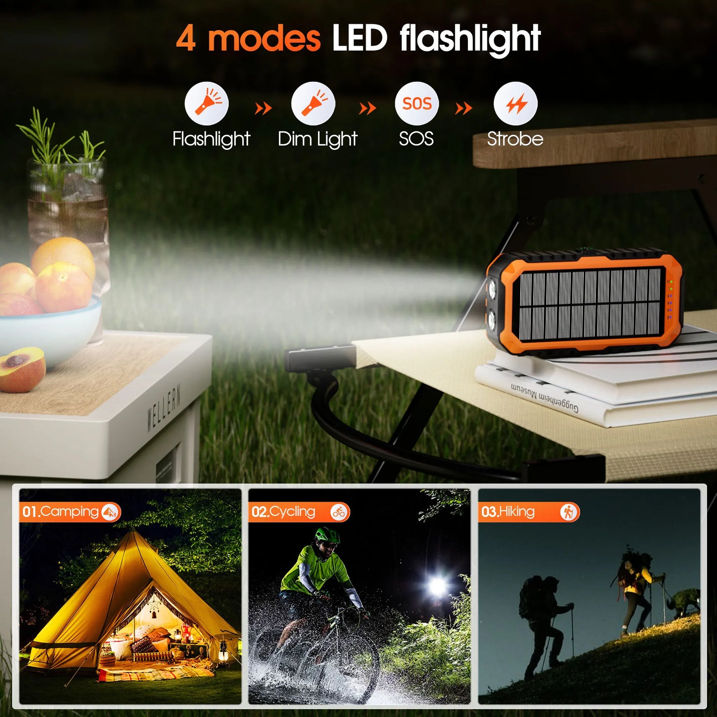 40,000mAh Solar Power Bank with Hand Crank, Built-in 4 Cables, Compass & Level, LED Flashlight - Portable Charger for Camping