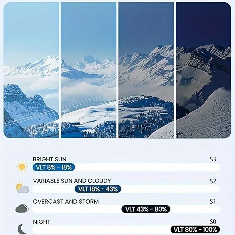 OutdoorMaster Falcon Ski Goggles ZEISS Lens OTG Anti Fog Magnetic Interchangeable