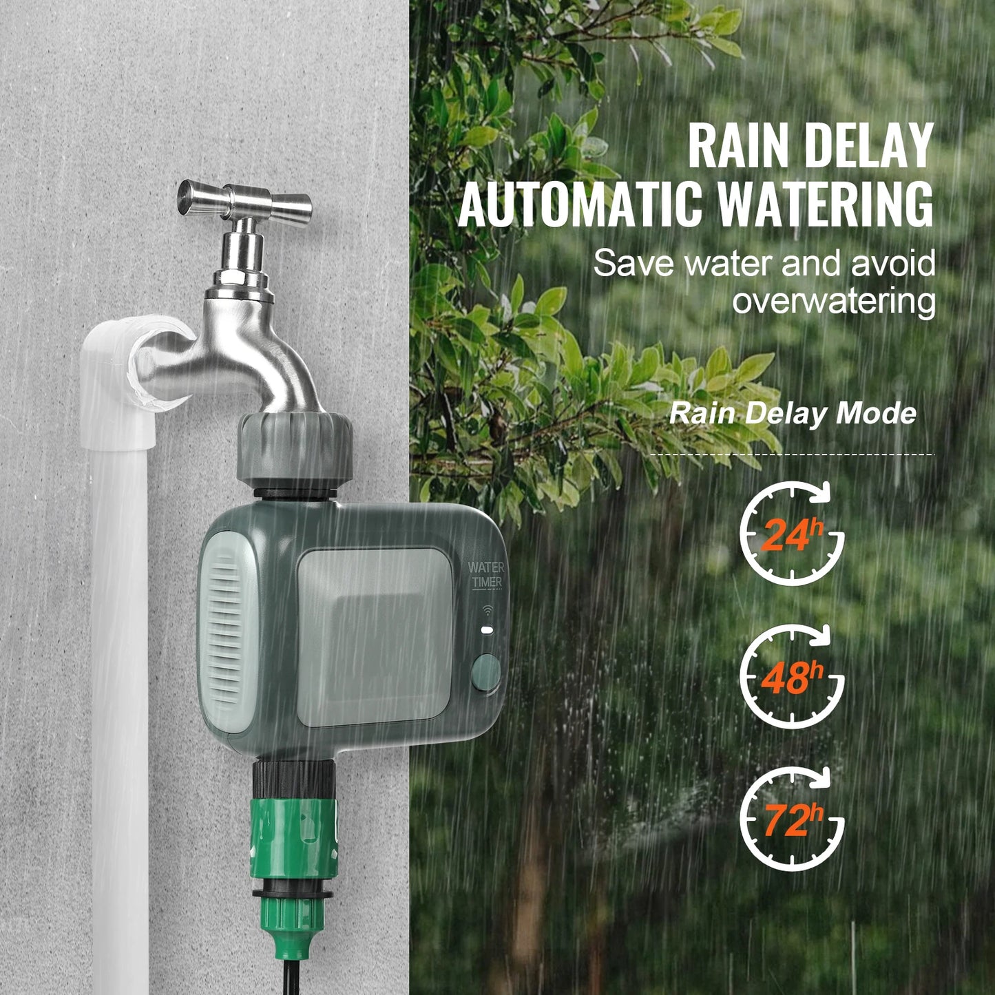 SucceBuy WiFi Sprinkler Timer Single or Dual Outlet Water Timer App Control IPX6