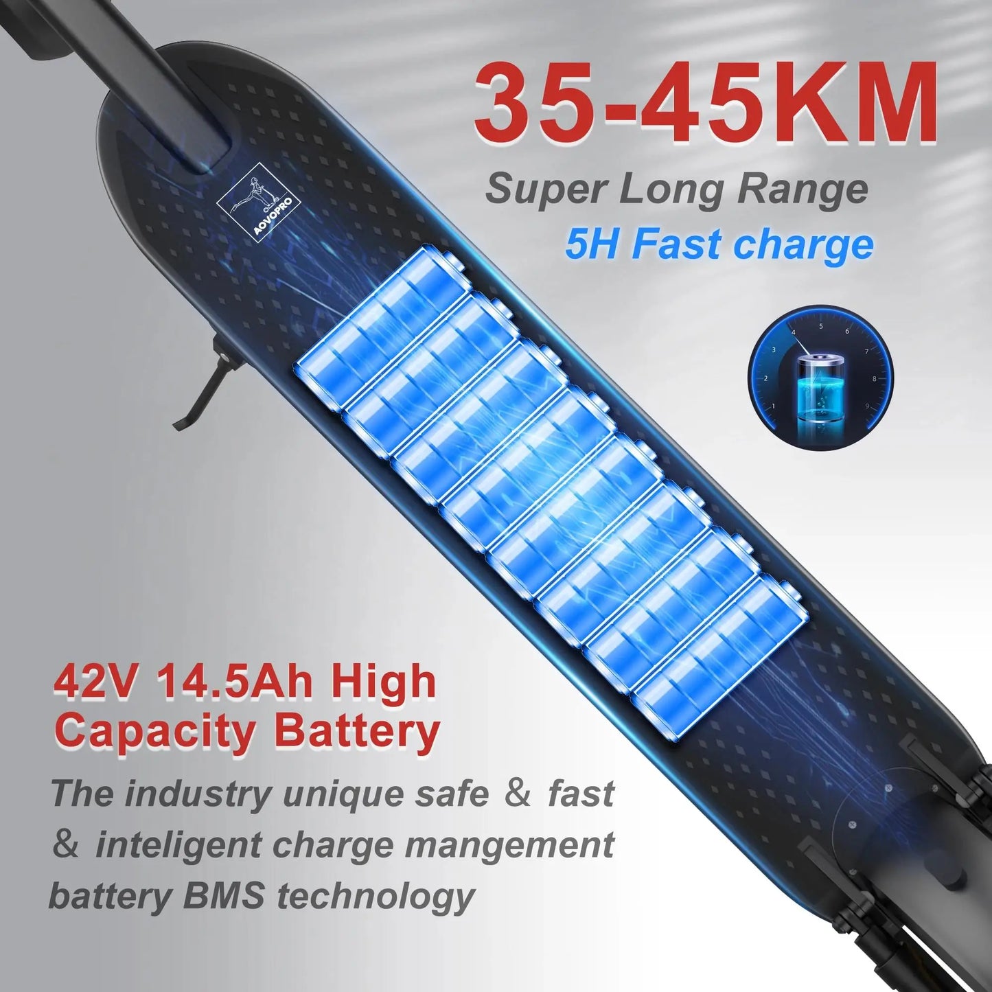 AOVOPRO ESMAX Electric Scooter 500W Foldable Shock Absorbing Anti Skid App